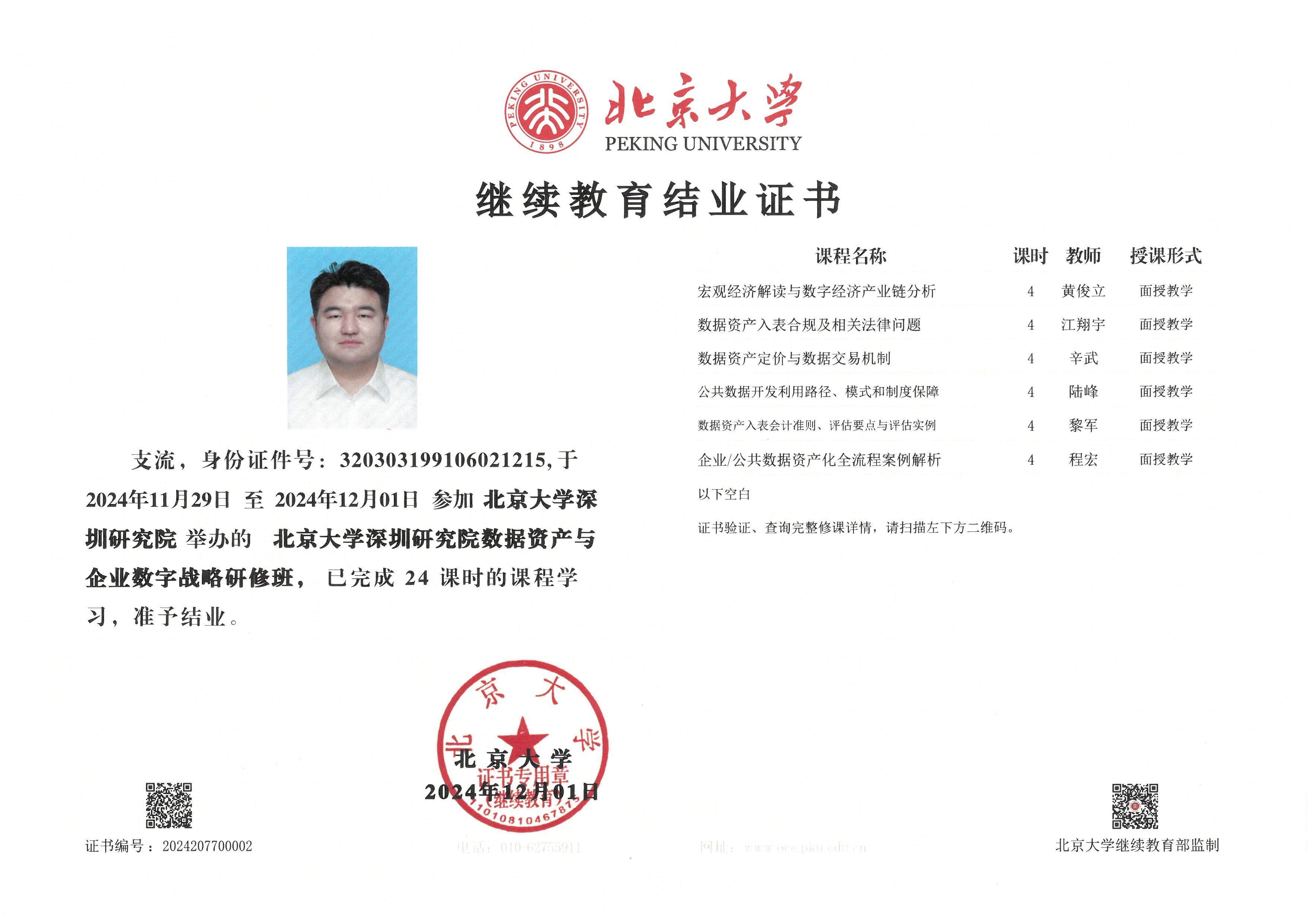 支流畢業(yè)證